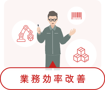 業務効率改善